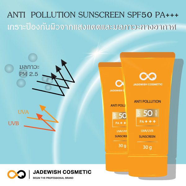 รับผลิตครีมกันแดดแอนติ โพลูชั่น ซันสกรีน เอสพีเอฟ50 พีเอ+++ ANTI POLLUTION SUNSCREEN SPF50 PA+++